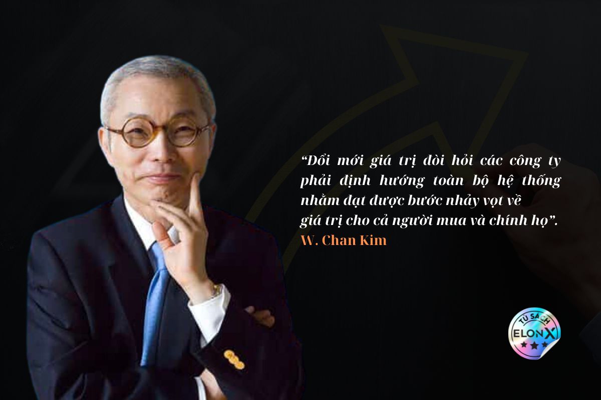 ElonX Quotes - Chiến lược đại dương xanh