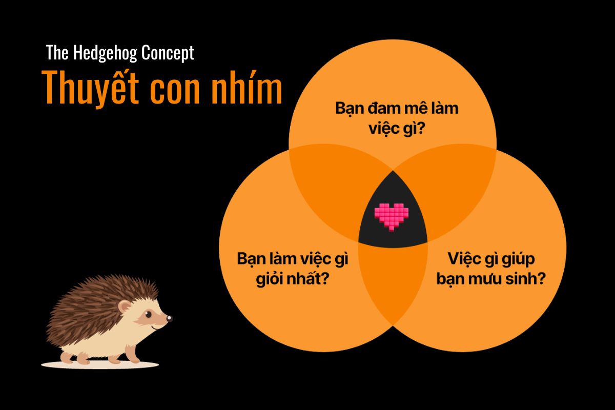 từ tốt đến vĩ đại