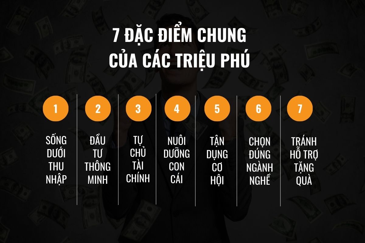 The Millionaire Mind (Lối Sống Thực Dụng Của Triệu Phú): 7 đặc điểm chung của các triệu phú